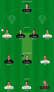 AU-W vs EN-W Dream11 Fantasy Tip #1